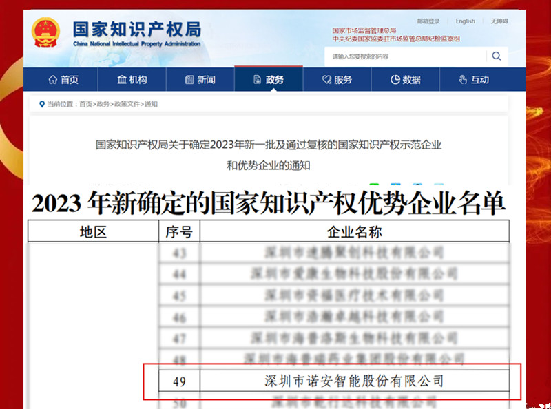 完美世界电竞官方网站
获评“2023年度新一批国家知识产权优势企业”