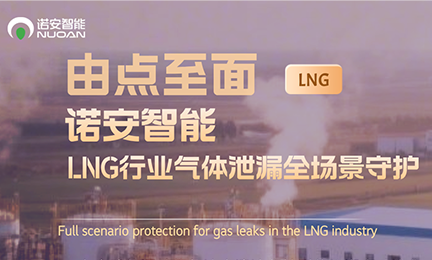 由点至面，完美世界电竞官方网站LNG行业气体安全全场景守护